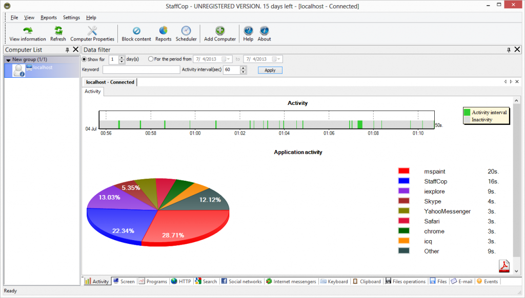 ActiveWindows -- ICQ Review